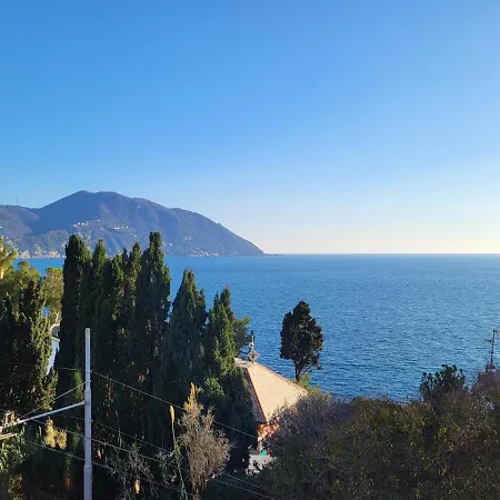 La Casa Di Giada&gaia *